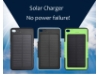 Practical Universal 8000mAh 1.2W 5V Solar Charger