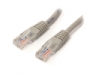 RJ45 Cat-5e Network Ethernet Cable